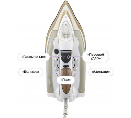 Утюг Kitfort KT-2616