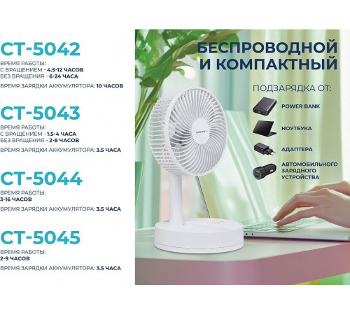 Вентилятор CENTEK CT-5045