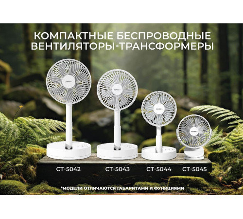 Вентилятор CENTEK CT-5045