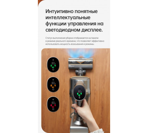 Вертикальный пылесос Dreame R20 Cordless Vacuum Cleaner VTV97A