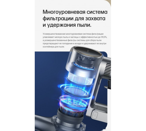 Вертикальный пылесос Dreame R20 Cordless Vacuum Cleaner VTV97A