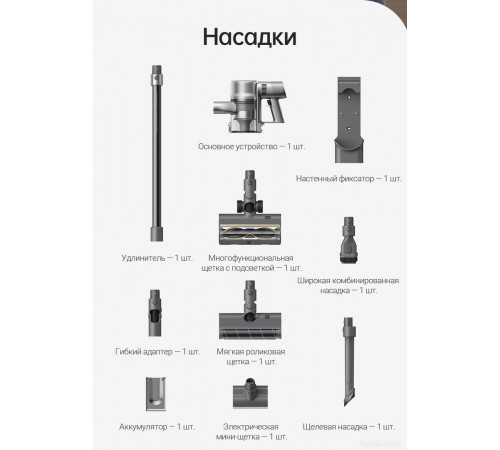 Вертикальный пылесос Dreame R20 Cordless Vacuum Cleaner VTV97A