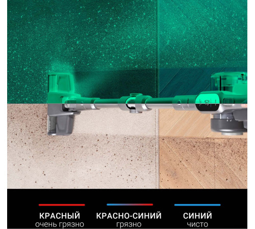 Пылесос Jimmy H10 Flex