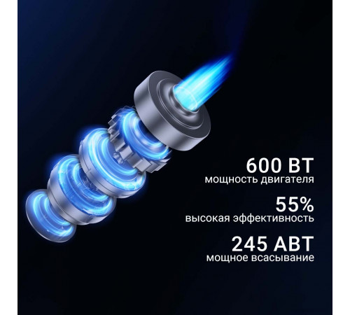 Пылесос Jimmy H10 Flex