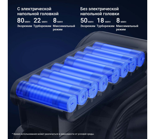 Пылесос Jimmy H10 Flex