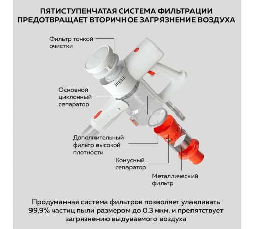 Пылесос Xiaomi Vacuum Cleaner G20 Lite C203 BHR8195EU