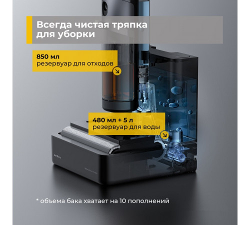 Вертикальный моющий пылесос Deerma DEM-VX900W
