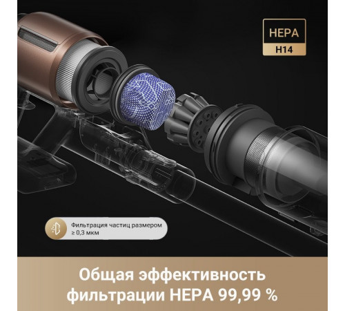 Вертикальный пылесос Dreame Cordless Vacuum Cleaner Z20 (международная версия)