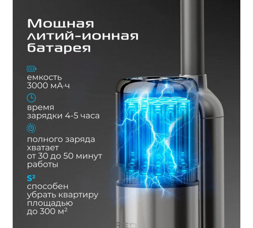Вертикальный моющий пылесос RED Solution Aqua W3500
