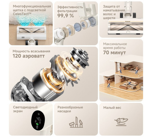 Пылесос Dreame Cordless Vacuum Cleaner R10s VZV22A (евровилка, белый)
