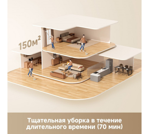 Пылесос Dreame Cordless Vacuum Cleaner R10s VZV22A (евровилка, белый)