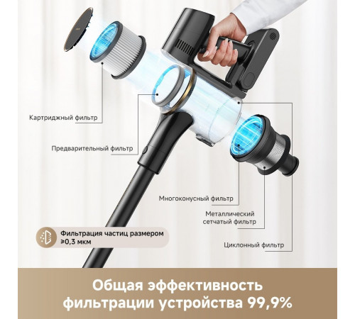 Пылесос Dreame Cordless Vacuum Cleaner R10s Pro VZV23A (евровилка, черный)