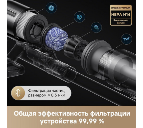 Пылесос Dreame Cordless Vacuum Cleaner Z20 Essential VZV24A (евровилка)