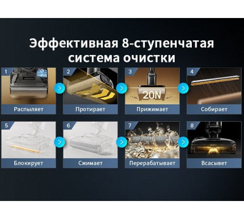 Вертикальный моющий пылесос Roborock Wet and Dry Vacuum Cleaner F25 Ace WD5M2A512-02 (с русской озвучкой)
