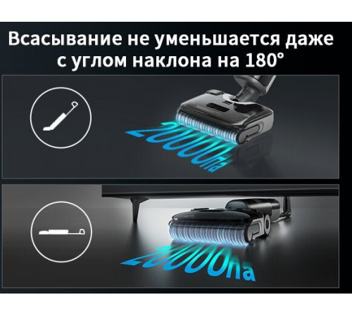 Вертикальный моющий пылесос Roborock Wet and Dry Vacuum Cleaner F25 Ace WD5M2A512-02 (с русской озвучкой)