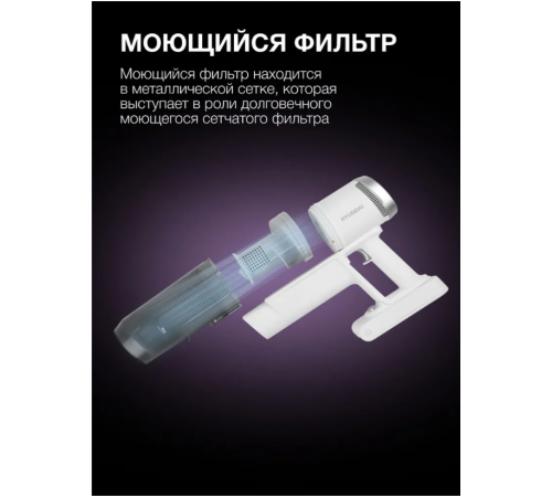 Пылесос Hyundai HYV-S5550