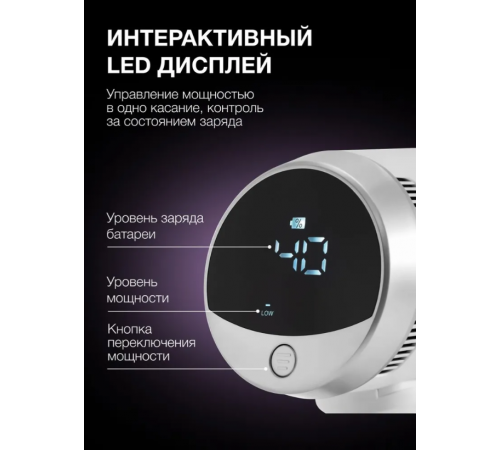 Пылесос Hyundai HYV-S5550