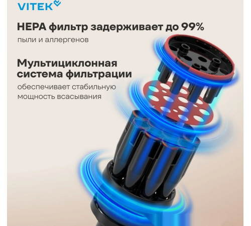 Пылесос Vitek VT-CLSAQUA_RAPID