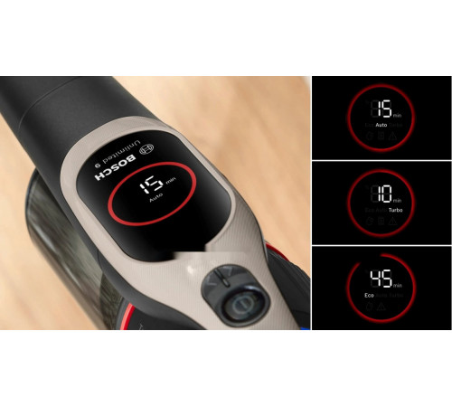 Пылесос Bosch Unlimited 9 BCS931GAC