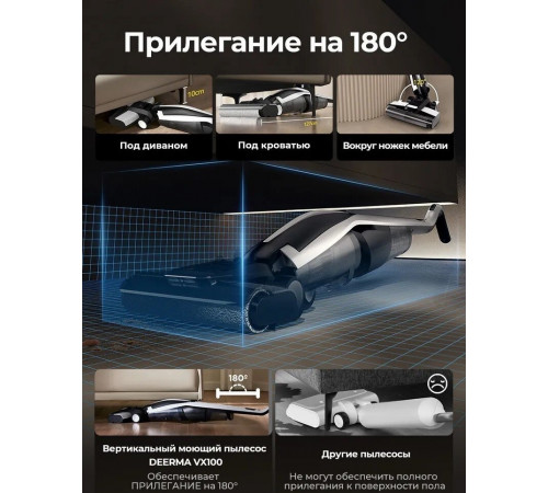 Вертикальный моющий пылесос Deerma DEM-VX100