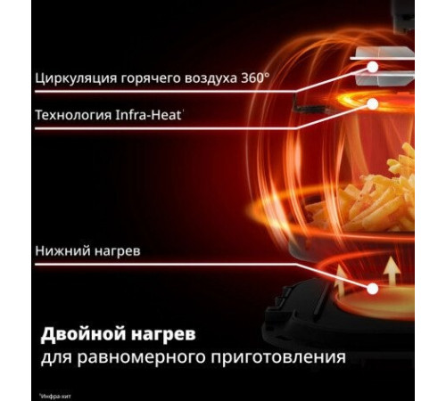 Аэрогриль Tefal EY8328E0