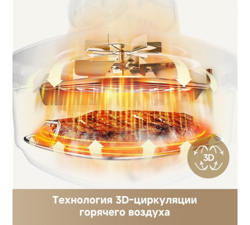 Аэрогриль Dreame Air Fryer PT60 (зеленый)