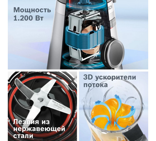 Блендер Bosch MMB6172S