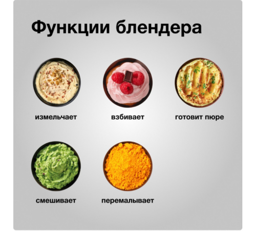 Блендер Braun MultiQuick 5 Pro MQ 55755 MBK