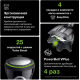Блендер Braun MultiQuick 5 Pro MQ 55755 MBK