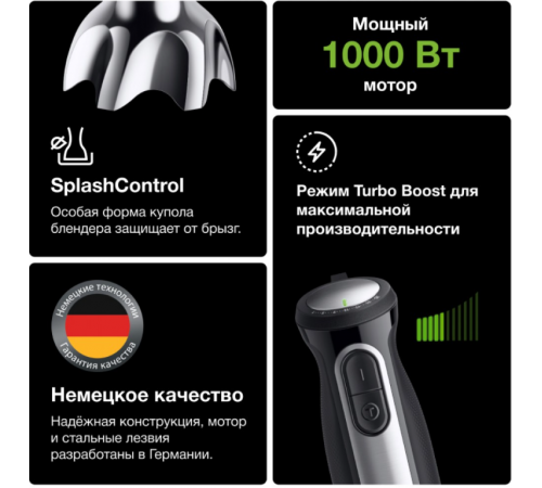 Блендер Braun MultiQuick 5 Pro MQ 55755 MBK