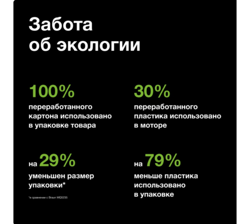 Блендер Braun MultiQuick 5 Pro MQ 55755 MBK