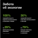 Блендер Braun MultiQuick 5 Pro MQ 55755 MBK