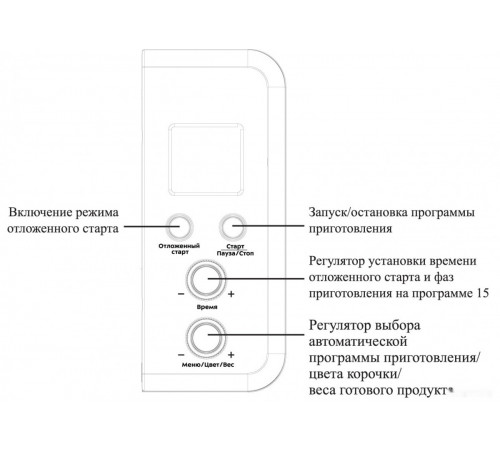 Хлебопечка Kitfort KT-304