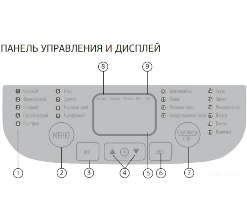 Хлебопечка StarWind SBM1083