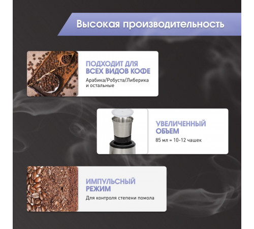 Кофемолка Zigmund & Shtain ZCG-10