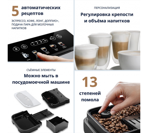 Эспрессо кофемашина Delonghi Magnifica Evo ECAM290.31.SB