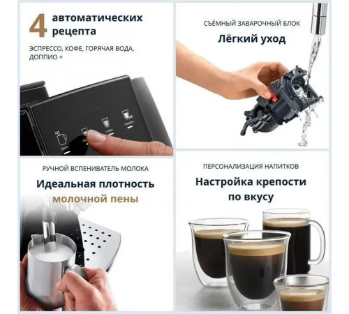 Эспрессо кофемашина Delonghi Magnifica Start ECAM 220.21.B