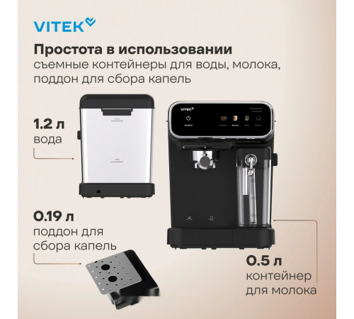 Рожковая кофеварка Vitek VT-CME1501
