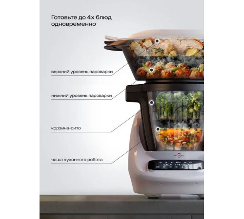 Кухонный комбайн Atvel Kitchenbot M1 43204