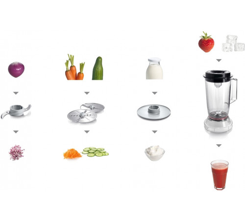 Кухонный комбайн Bosch MCM 3201B