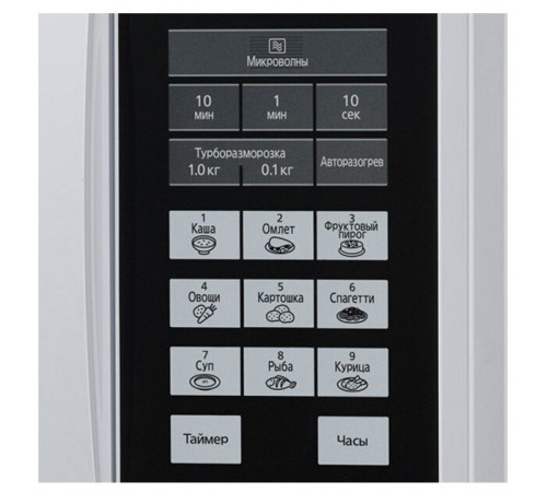 Микроволновая печь Panasonic NN-ST342W
