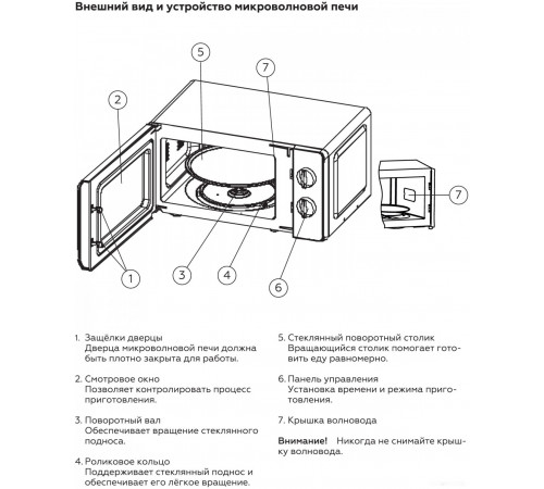 Микроволновая печь BQ MWO-20004SM/W (белый)