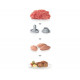 Мясорубка Bosch MFW 67440