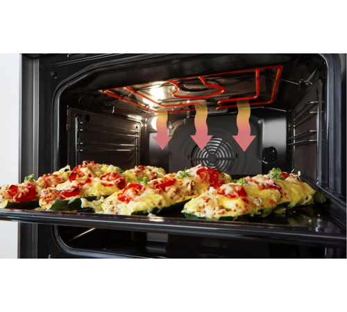 Плита Gorenje GEC5C41SG
