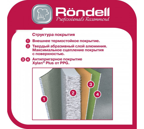 Сковорода-гриль Rondell Schwarz RDA-1683