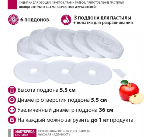 Сушилка для овощей и фруктов Мастерица EFD-5002