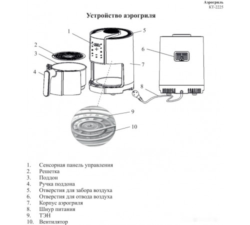 Аэрогриль Kitfort KT-2225