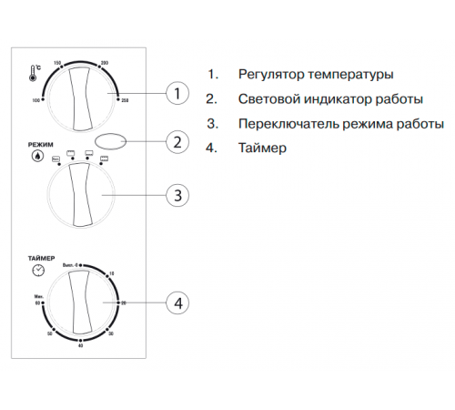 Мини-печь Mystery MOT-3323