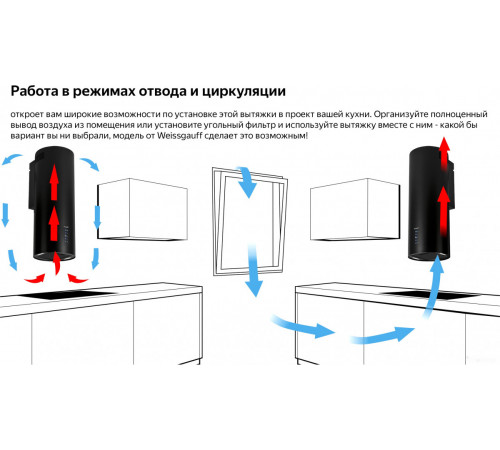 Вытяжка Weissgauff Gracia BL