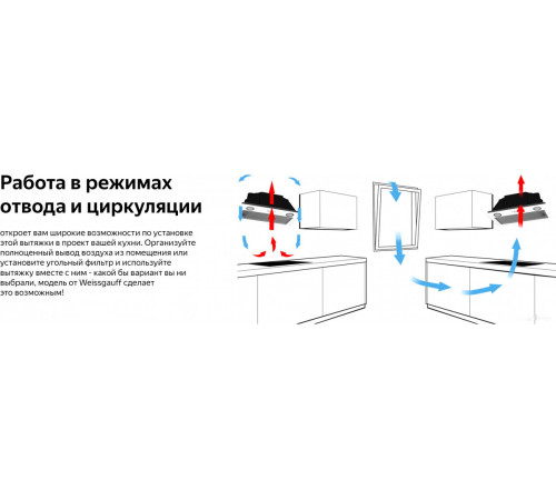 Вытяжка Weissgauff Box 1200 WH